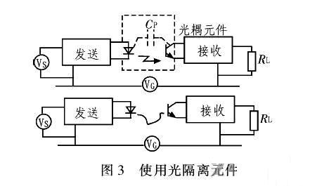 PCB<a href=http://www.48789com.com/pcb/ target=_blank class=infotextkey>設(shè)計(jì)</a>：地線的干擾與抑制